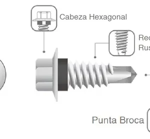 Tornillo Stitch Recubrimiento Ruspert
