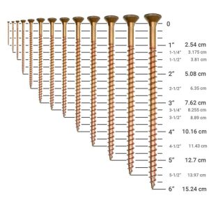 Tornillo Turbo