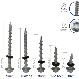 Tornillo Hexagonal Punta Espada con Golilla Recubrimiento Ruspert
